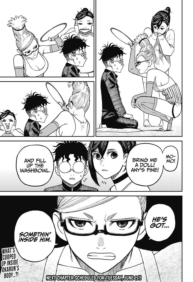 Chapter 10 Image(19)