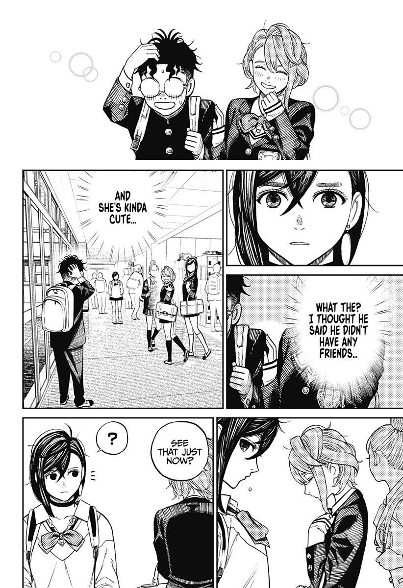 Chapter 10 Image(10)