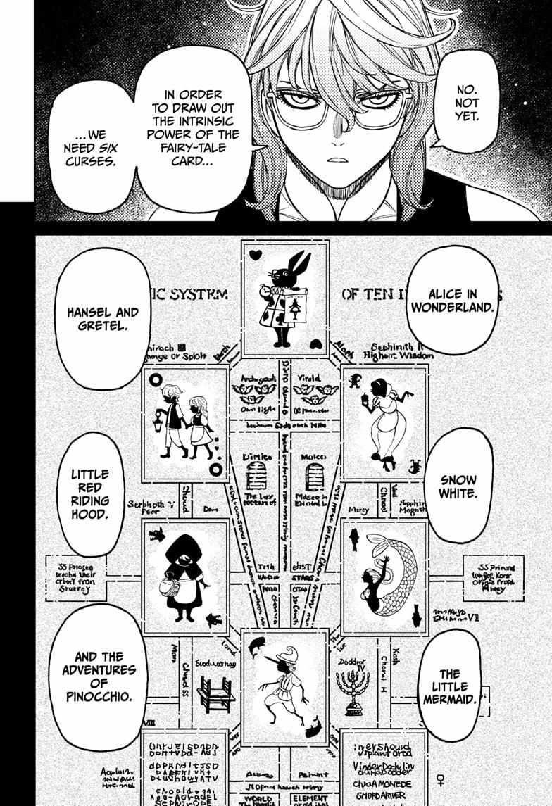 Chapter 226 Image(6)