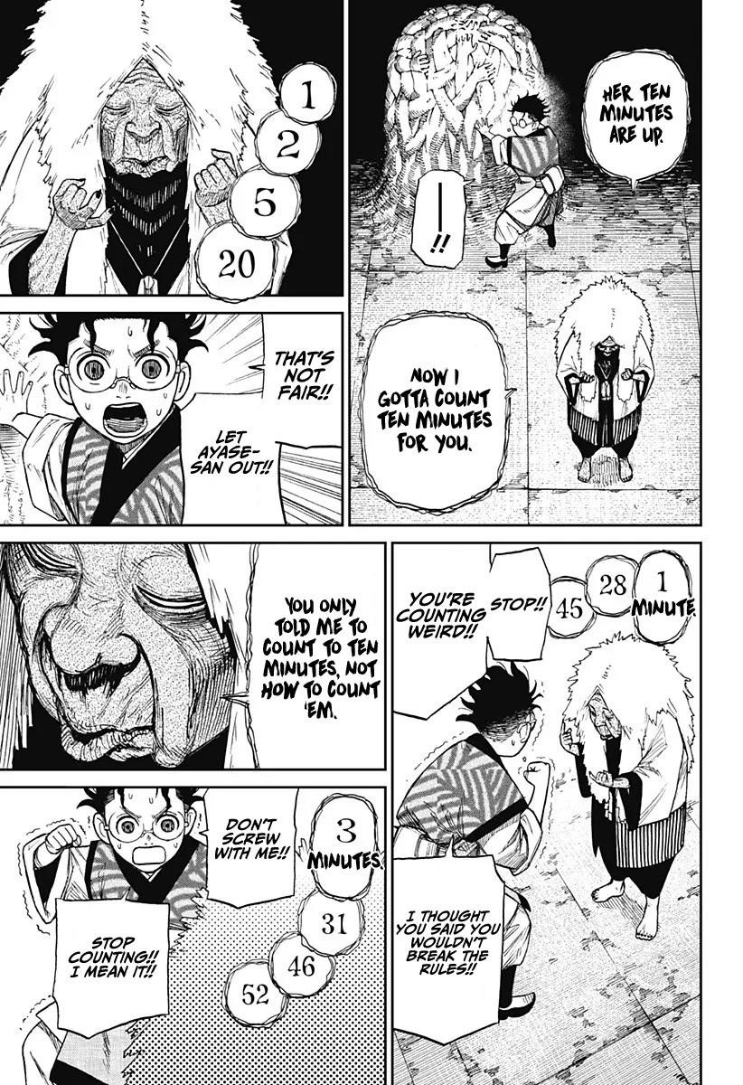 Chapter 5 Image(17)