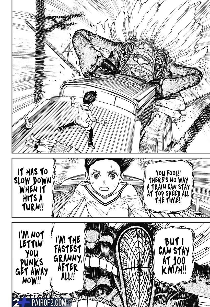 Chapter 7 Image(15)