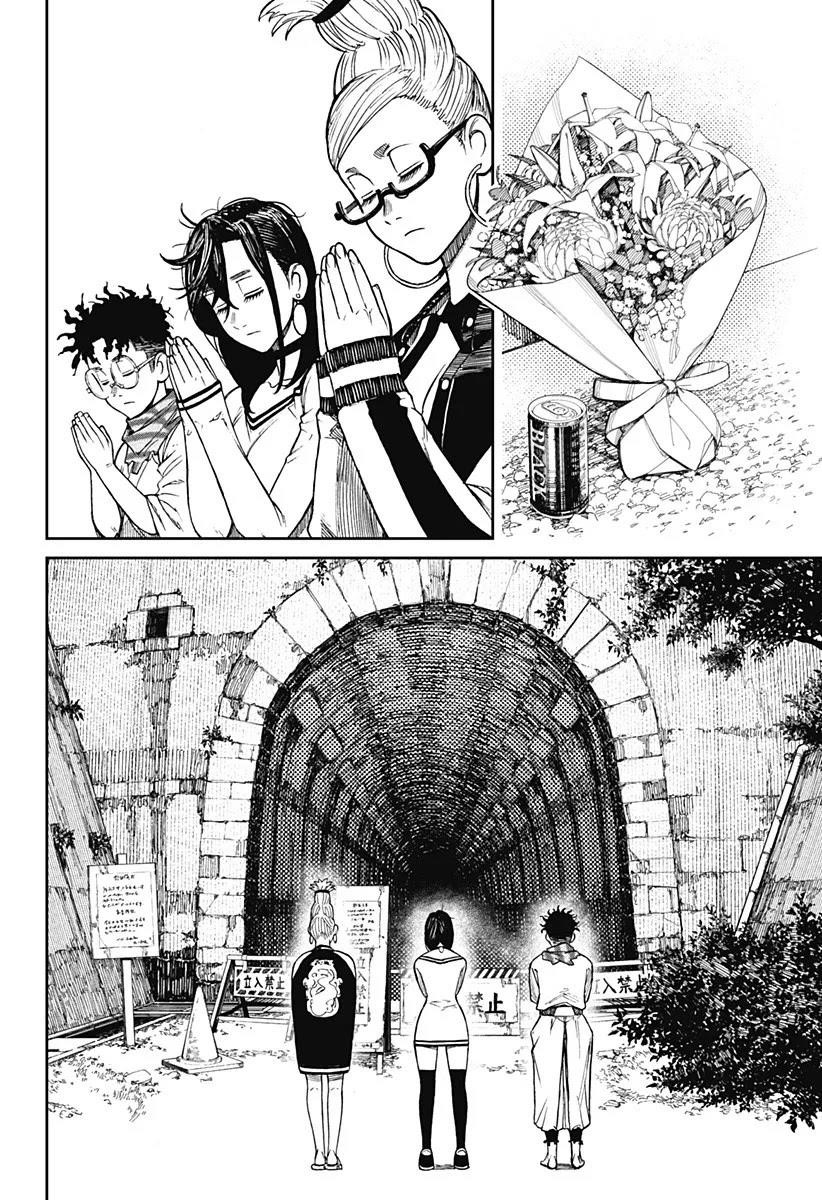 Chapter 8 Image(6)